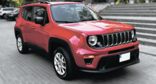 Jeep Renegade 4×4 Sport